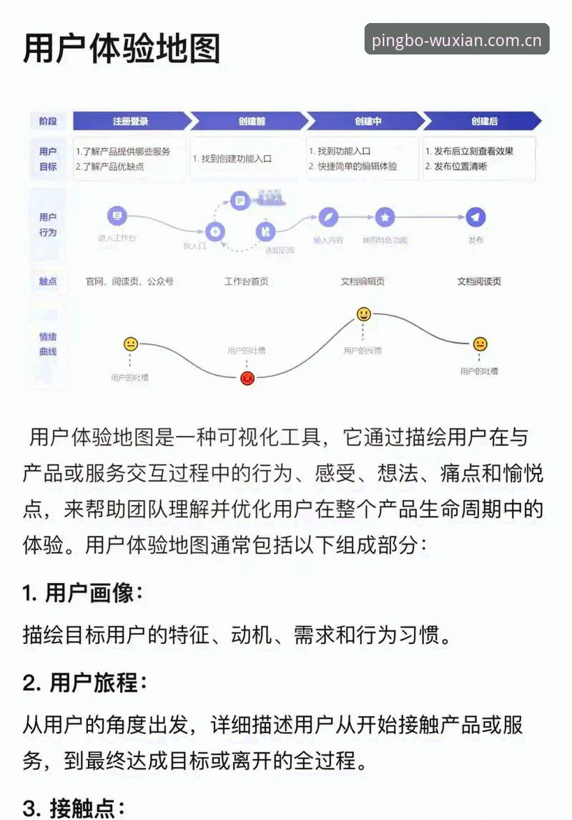 平博娱乐功能特色如何重塑线上娱乐体验？行业观察者深度解析